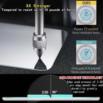Pentru PIPO N1 -Tabletă Premium 9H Temperat Pahar Ecran Protector de Film Protector Guard Cover