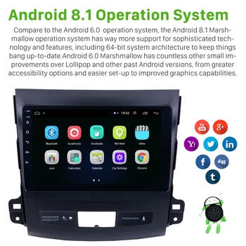 Seicane Android 9.1 2 Din GPS Auto Multimedia Player 9