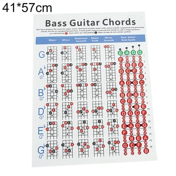 Guitar Chord Chart 4 Corzi Chitara Bass Electrica Graficul Instrument Muzical Practica Arta De Perete Panza Pictura Poster Decor Acasă