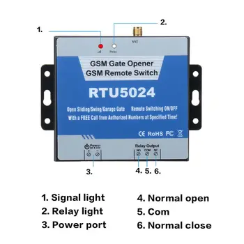 2021 Noi 1Set RTU5024 2G GSM Releu de Apel SMS Controler de la Distanță de Poarta de Deschidere a Comuta Sistemul