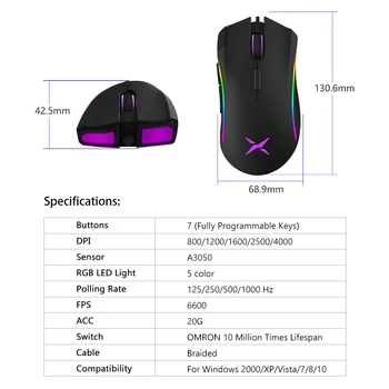 Delux M625 cu Fir Gaming Mouse Mouse Optic Gamer 7D Calculator Mause Max să 12000DPI Joc Șoareci cu RGB cu iluminare de fundal Pentru PC
