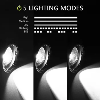 ZHIYU USB Reîncărcabilă Lanterna LED T6/XHP50 Impermeabil cu Zoom Lanterna LED-uri Baterie 18650 Portabil Reglabil Camping Lumina